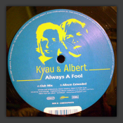 Always A Fool