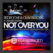 Not Over You