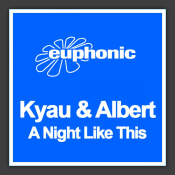 A Night Like This