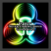 Never Coming Down