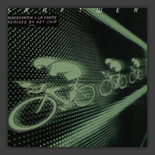 Aerodynamik/La Forme